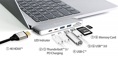 j5Create MiniDock